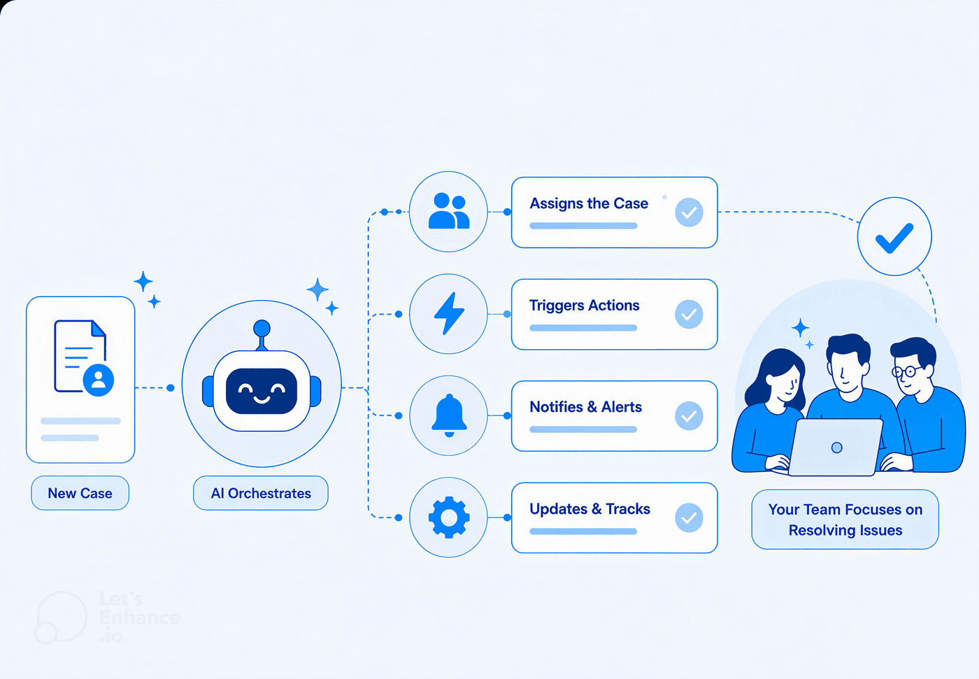 AI Operations Assistant interface