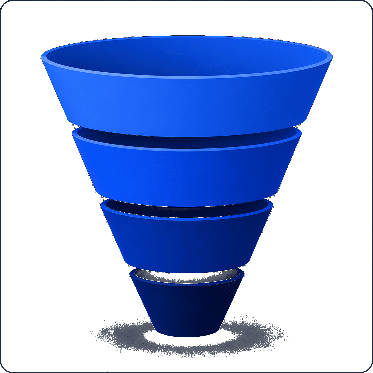 Funnel chart example
