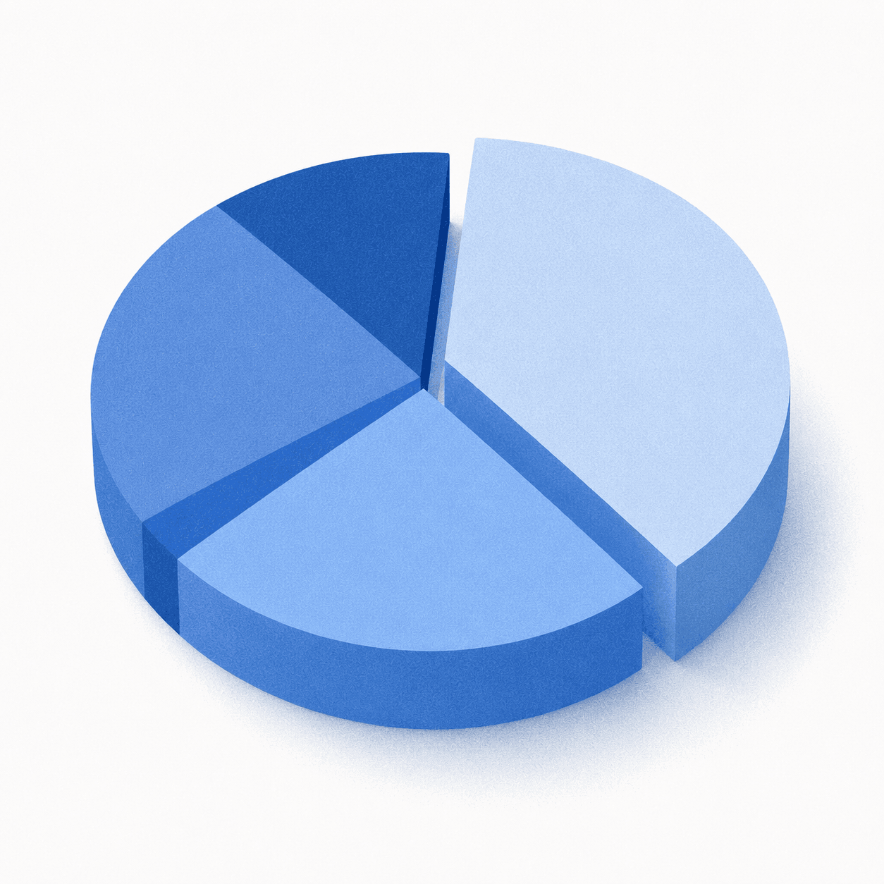 Pie / Donut chart example