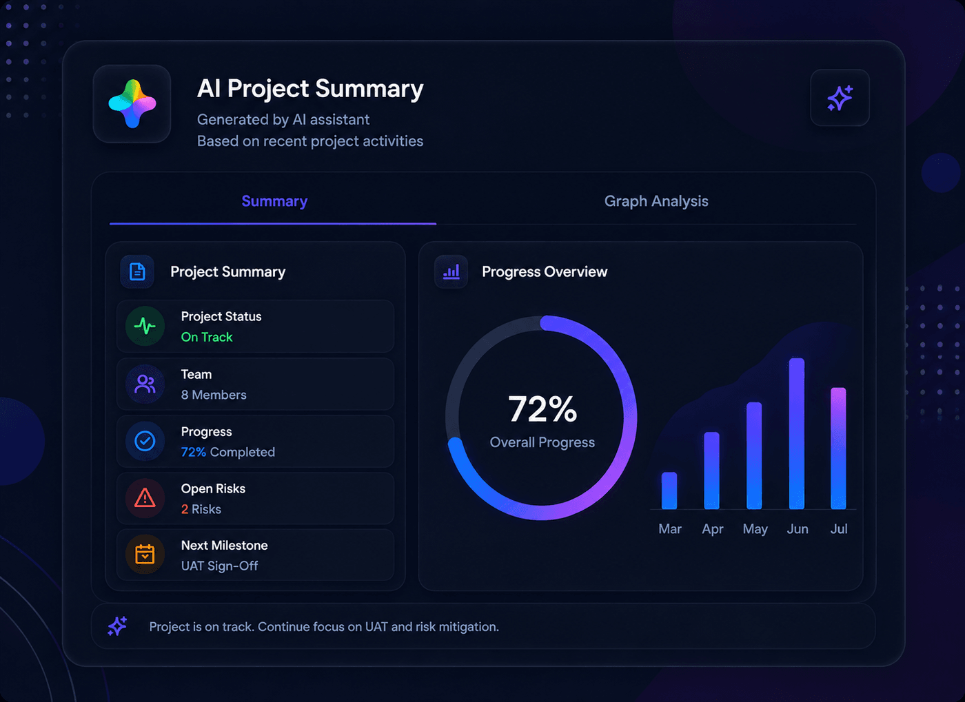 AI case summary screenshot