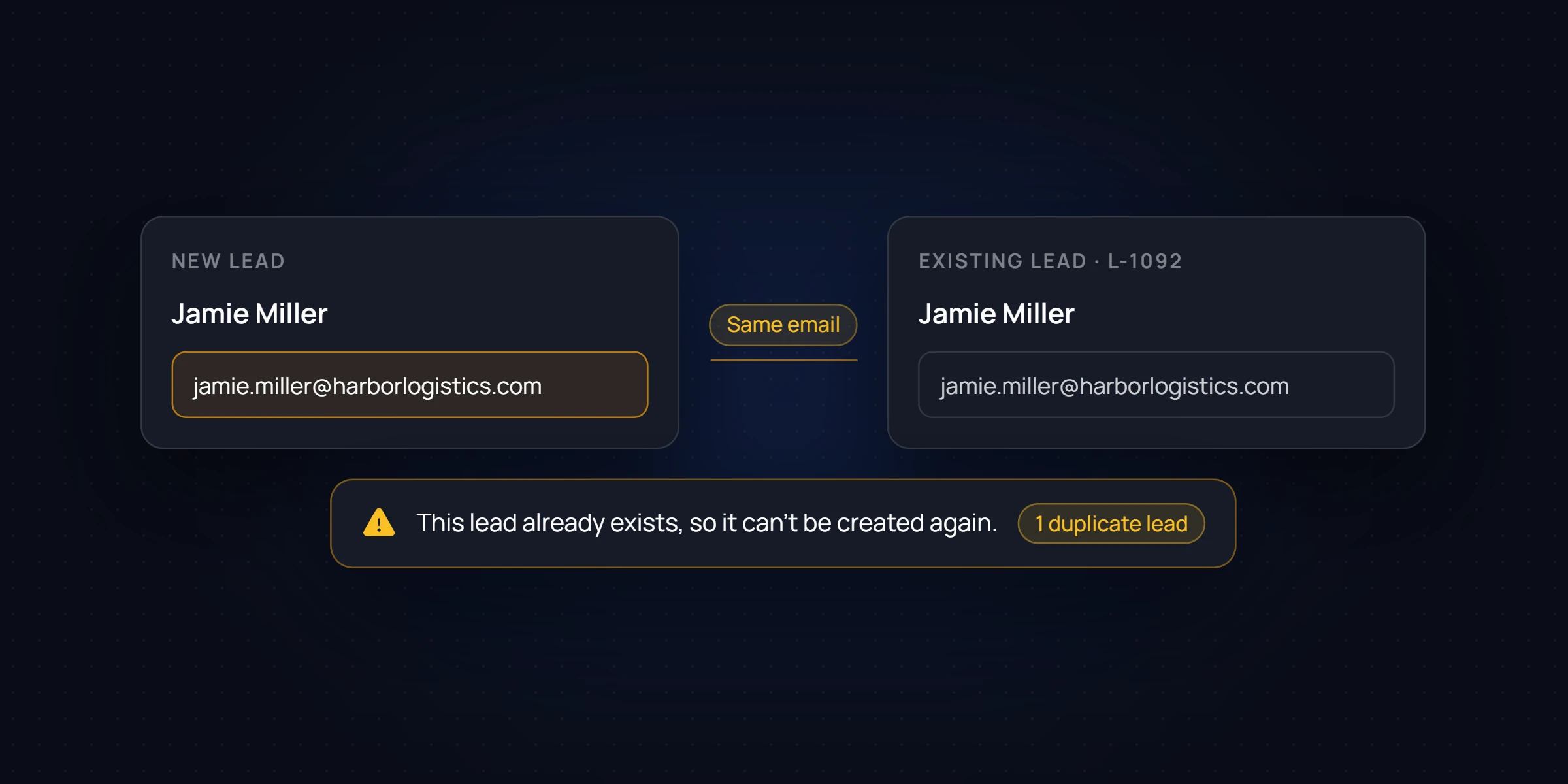 A new lead with the same email as existing lead L-1092, flagged: this lead already exists, so it cannot be created again
