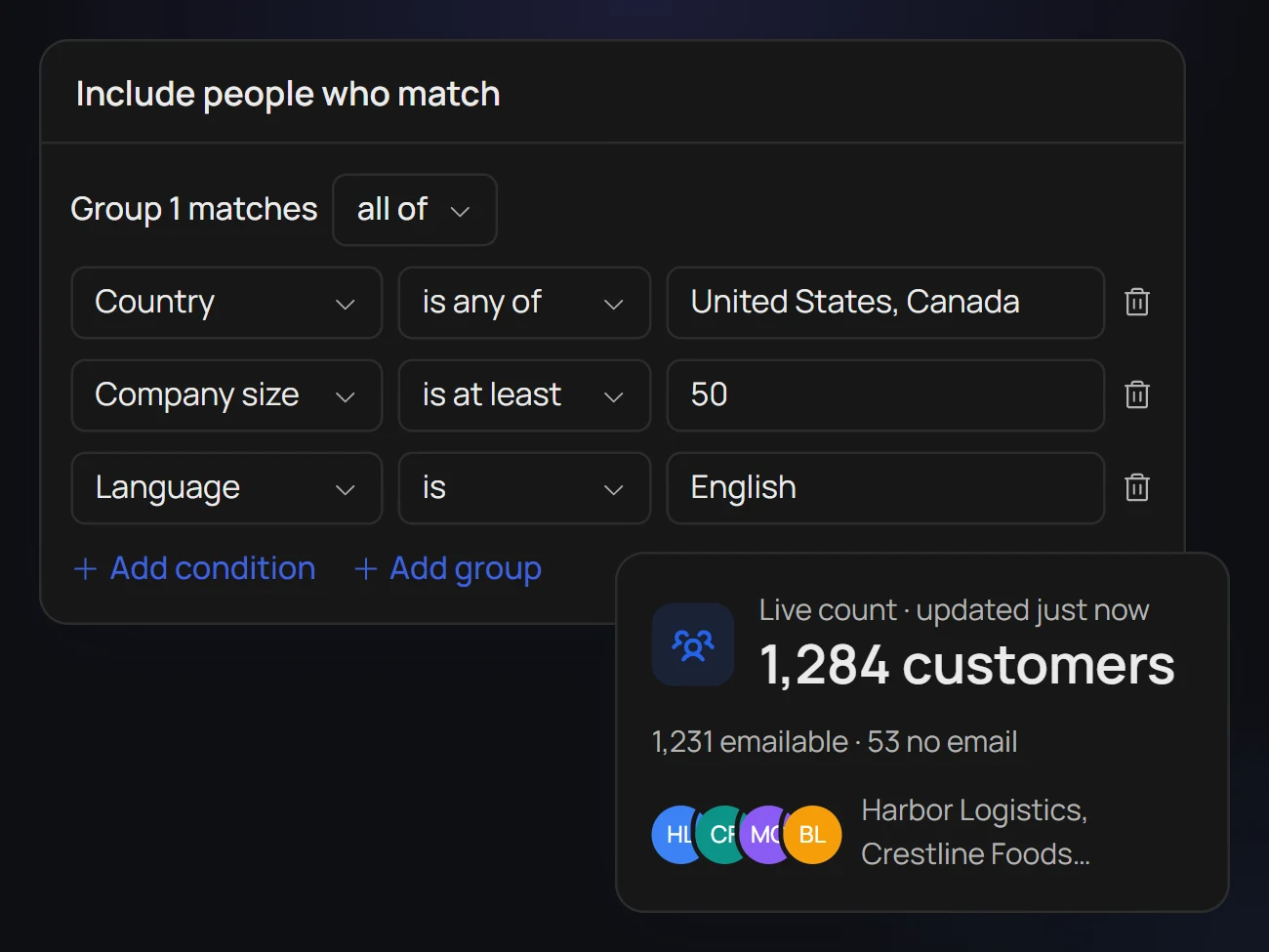 Dynamic segment builder: customers in the United States or Canada, company size at least 50, language English, with a live count of 1,284 customers