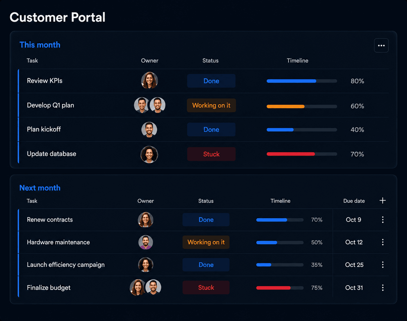 Customer Portal interface