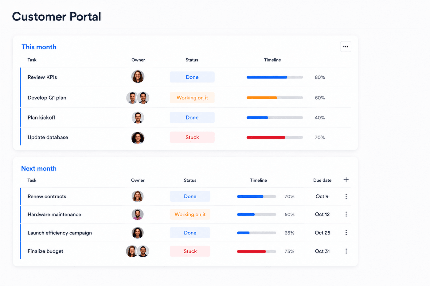 Customer Portal interface