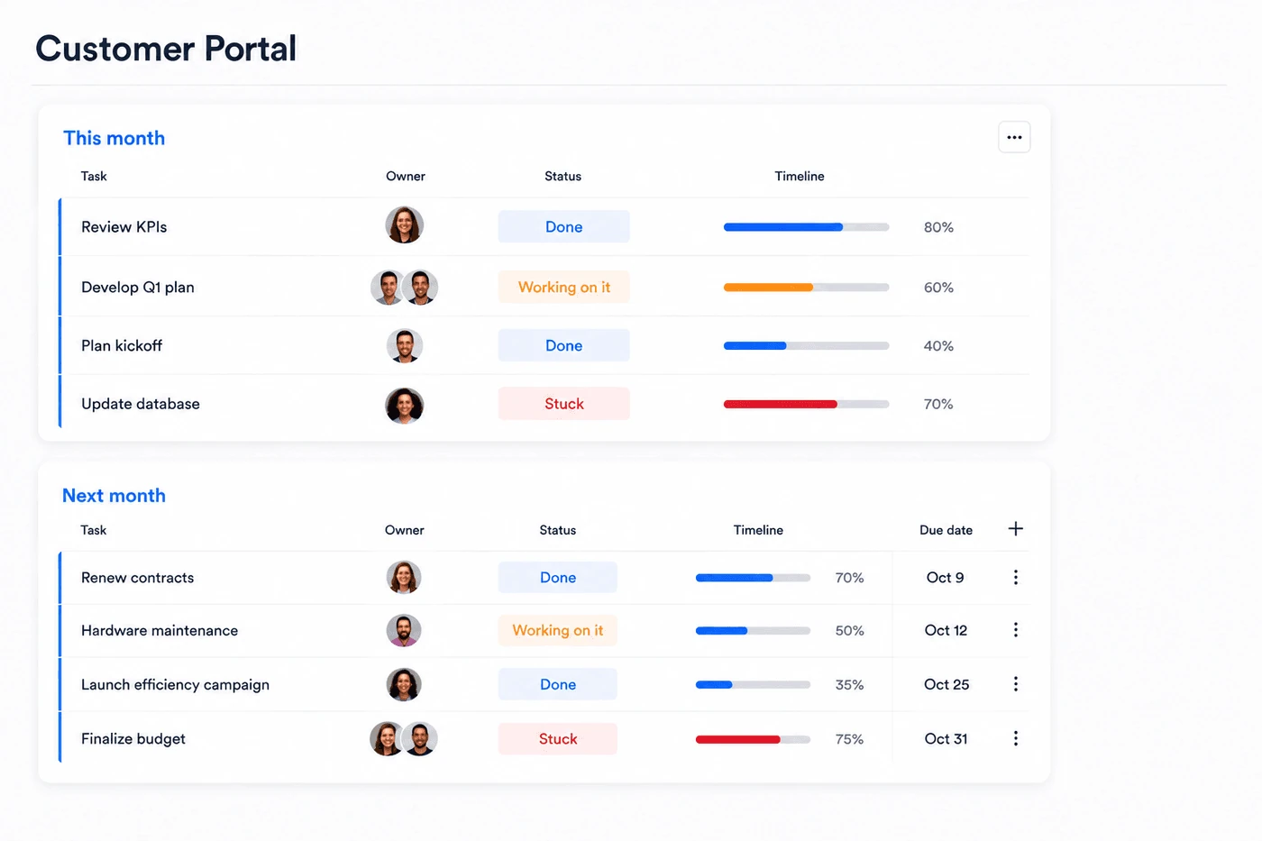 Customer Portal interface